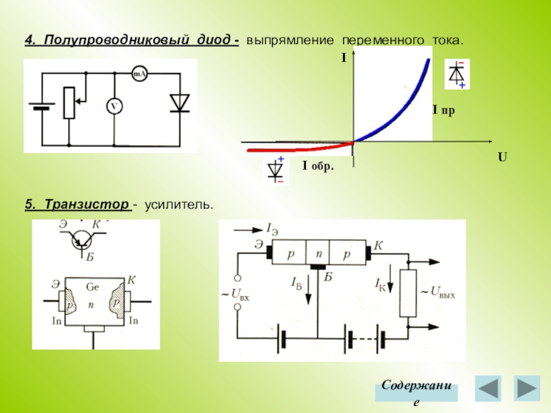 Презентация по физике 10 класс транзисторы