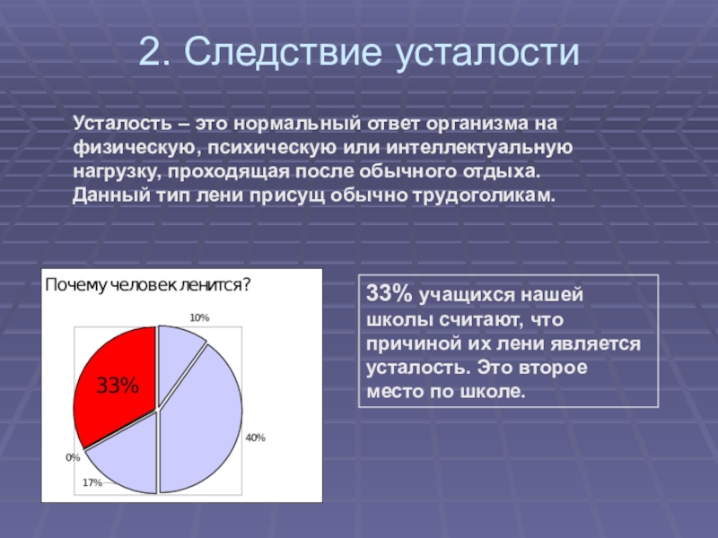 Нормальный ответ. Следствия утомления. Переутомление следствие любой работы?. В следствии усталости. Тест на переутомление.