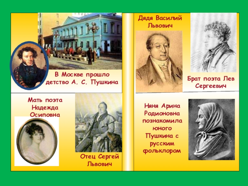 В Москве прошло детство А. С. ПушкинаМать поэта Надежда ОсиповнаОтец Сергей ЛьвовичДядя Василий ЛьвовичБрат поэта Лев СергеевичНяня