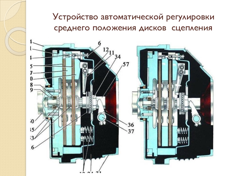 Устройство сцепления солярис