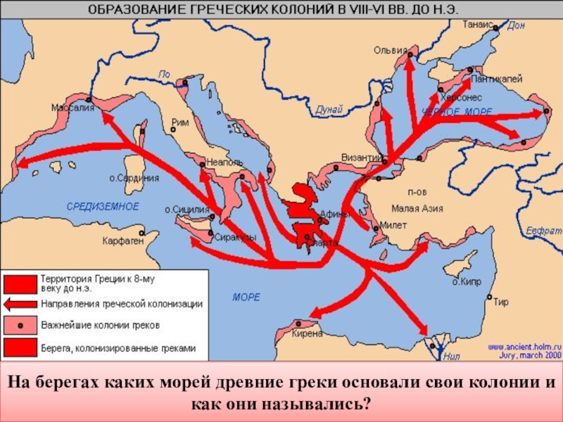 Культура и быт греческих городов колоний 5 класс презентация