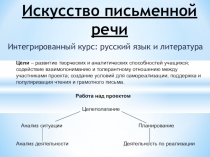 Презентация к уроку русского языка и литературы Искусство письменной речи