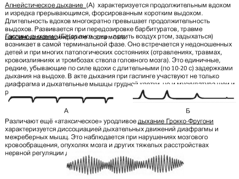 Апнейстическое дыхание рисунок