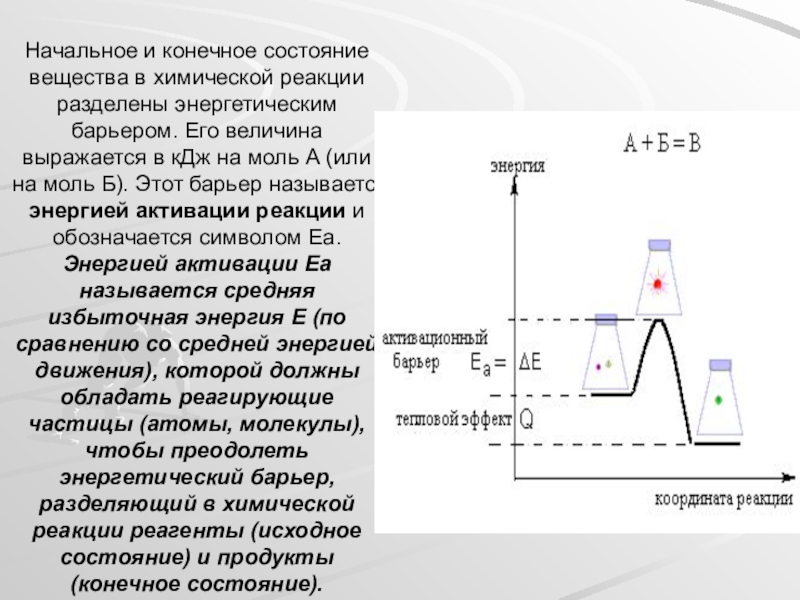 Начальное и конечное состояние. Энергетический барьер и энергия активации. Энергия активации и энергетический барьер реакции. Энергетический барьер химической реакции. Энергия активации химической реакции.