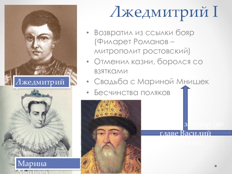 Начало смуты самозванец на престоле 7 класс презентация андреев