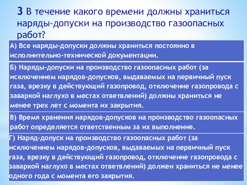 В течение какого периода времени должны храниться диаграммы испытаний предохранительного клапана