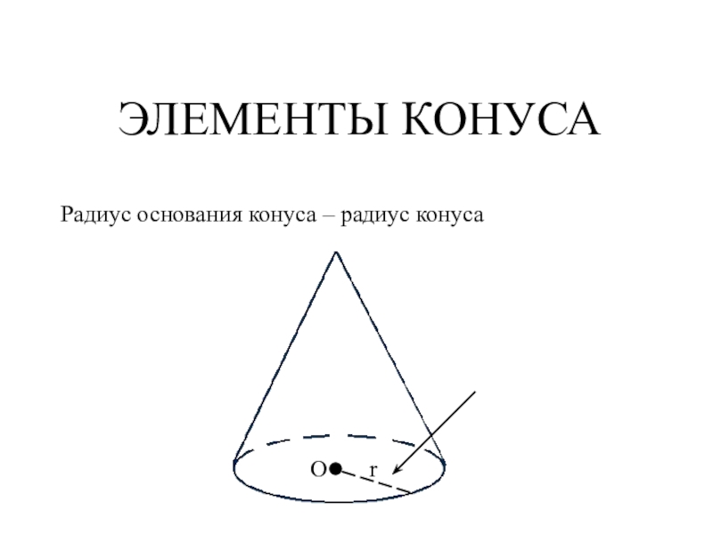 Конус радиус 4 см. Радиус конуса. Основные элементы конуса. Радиус основания конуса. Основные элементы конуса по геометрии.