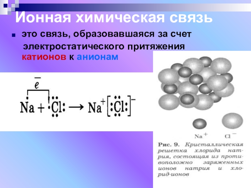 Формула веществ с ионной химической связью. Ионная химическая связь. Ионная связь это в химии. Ионный Тип химической связи. Ионная связь это химическая связь.