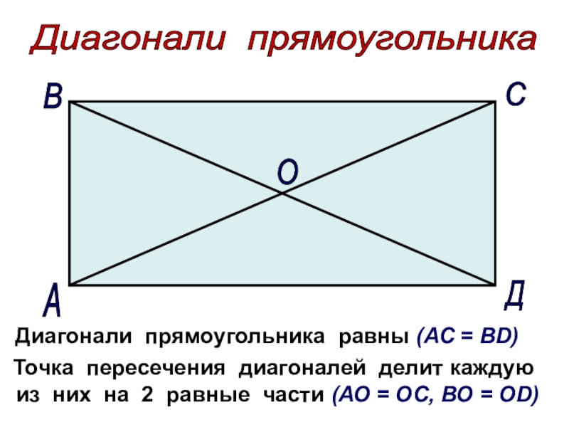 Существует прямоугольник диагонали которого. Свойства диагоналей прямоугольника. Точка пересечения диагоналей прямоугольника. Диагонали прямоугольника равны. Св-ва диагоналей прямоугольника.