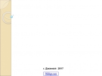 Виды проектов