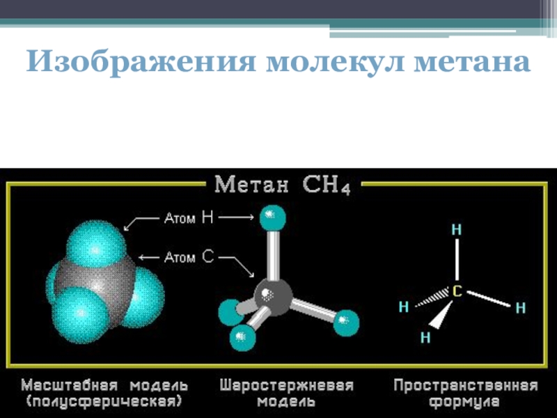 Метан презентация по химии