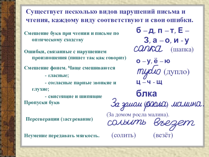 Писать существовать. Смешение букв по оптическому сходству. Замены букв по оптическому сходству. Смешение букв по кинетическому сходству. Замена по оптическому сходству.