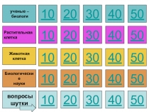Интеллектуальная разминка по биологии - 2 (9 класс)