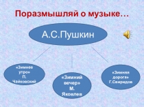 Презентация к уроку музыки Что за прелесть эти сказки! Три чуда.