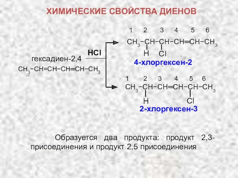 Химические свойства диеновых. Гексадиен 2 4 с бромом. 2,.4-Гексадиена. Гексадиен 2 4 структурная формула. Гексадиен 2 4 hbr.