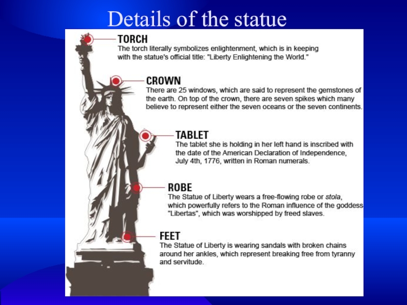 The statue of liberty ответы