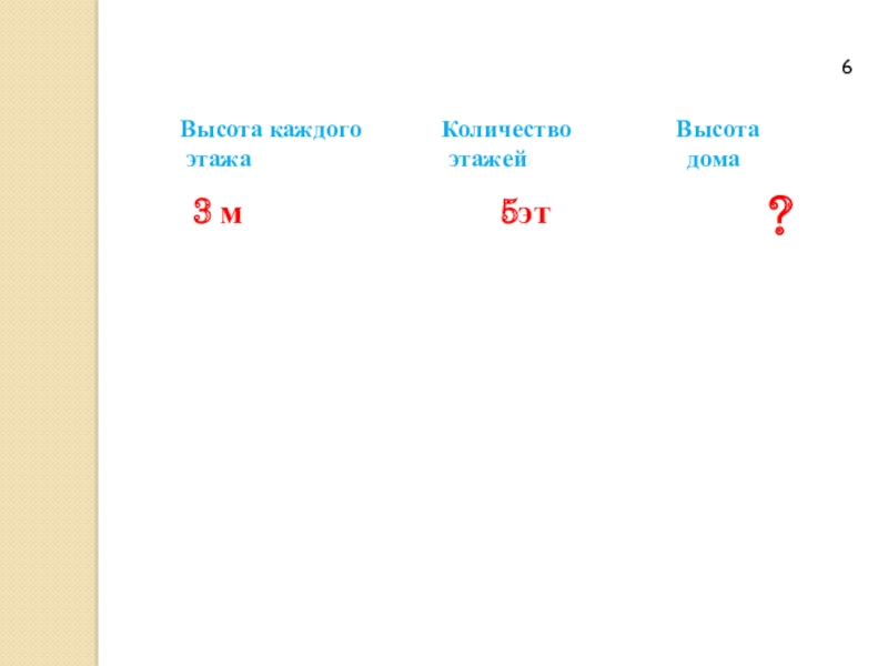 В нашем доме 5 этажей