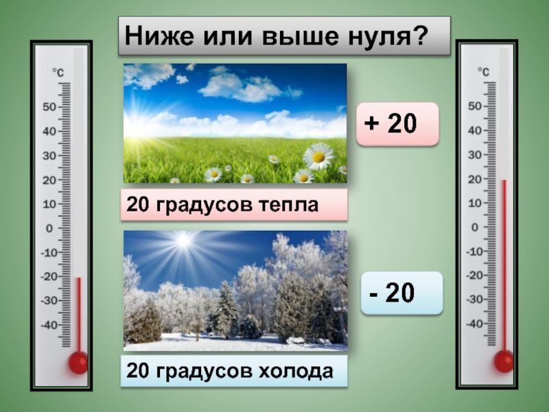 На протяжении какого промежутка времени температура была ниже 0 и выше 0 рисунок 12