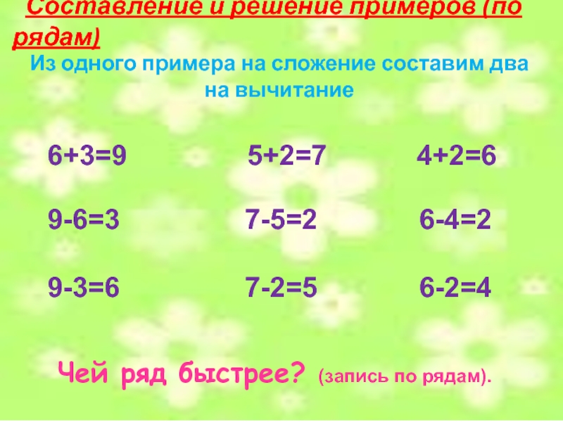 Составление 10. Составление и решение примеров.. Составь и реши примеры. Примеры на сложение с ответами. Ответы сложения.