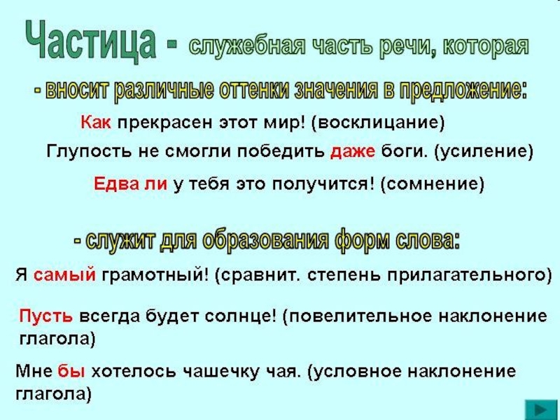 Презентация по русскому языку 7 класс смыслоразличительные частицы