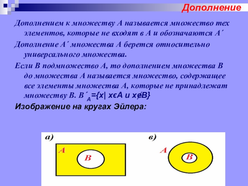 Дополнение объединения. Дополнение множества. Дополнение подмножества. Дополнение множеств круги Эйлера. Дополнение в теории множеств.