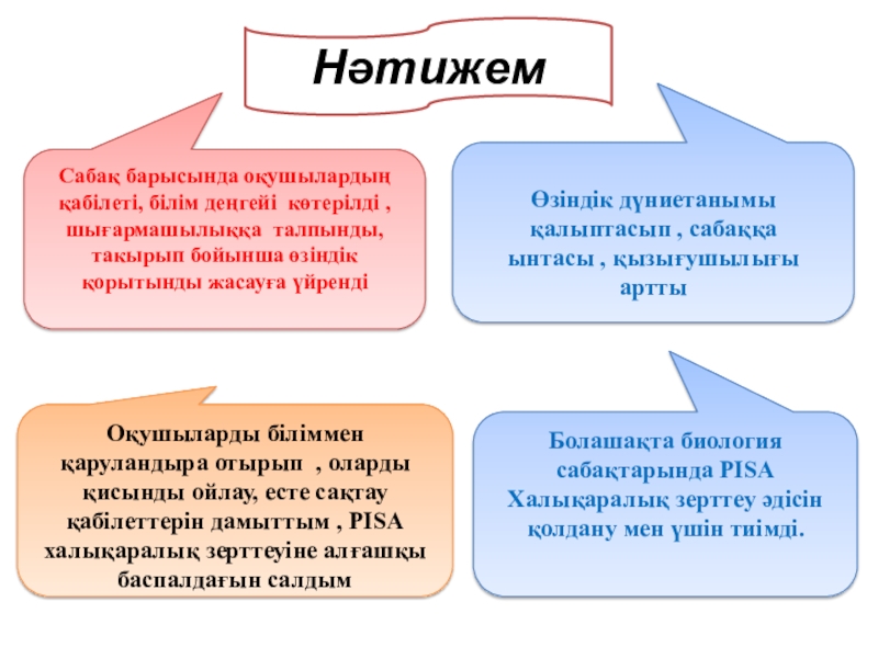 Математика сабағында оқушылардың функционалдық сауаттылығын дамыту презентация