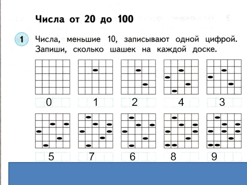 Покажи числа. Числа от 10 до 100 записывают двумя. Запиши сколько шашек на каждой доске. Числа до 100 запиши. Запиши сколько шашек на каждой доске 1 класс математика.