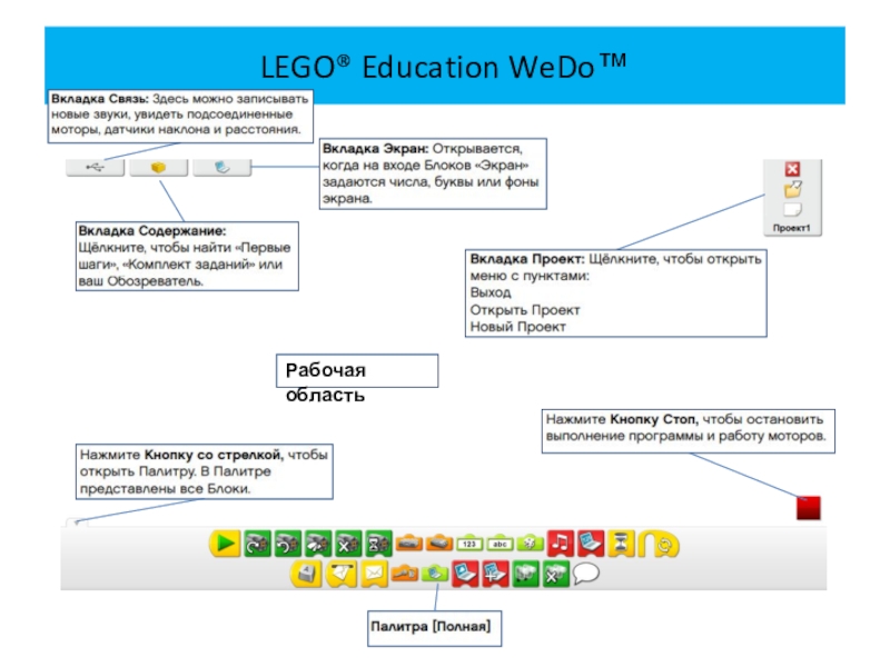 Веду программу. Блоки программы WEDO 2.0. Программные блоки LEGO WEDO 2.0. Программные блоки LEGO WEDO 2.0 названия. Интерфейс программы LEGO WEDO.