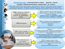 Презентация по теме Среднесрочного планирования по химии (8 класса)