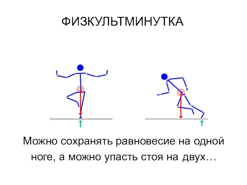 Центр тяжести презентация