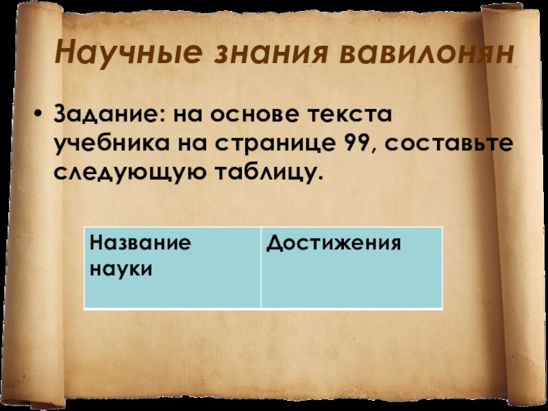 На основе текста учебника. Научные знания вавилонян. Научные знания вавилонян таблица. Научные знания вавилонян 5 класс таблица. Научные знания Вавилона 5 класс.