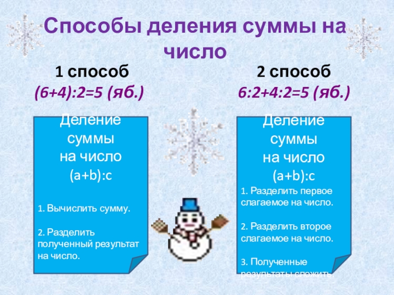 Каждое деление. Способы деления. Способы деления суммы на число. Деленслоие суммы на чи. Способы деления чисел.