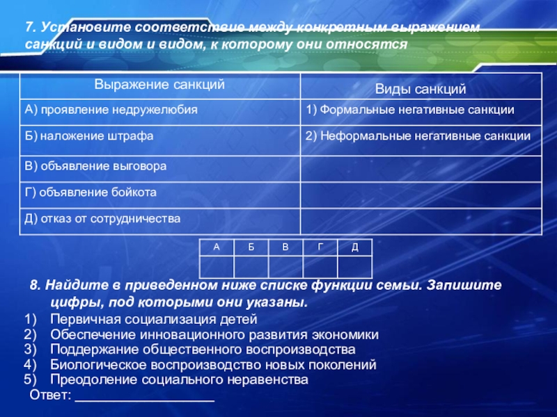 Установите соответствие между конкретными примерами. Выражения и виды санкций. Выражение санкций виды санкций. Наложение штрафа вид санкции. Найдите в приведенном ниже списке Формальные позитивные санкции.