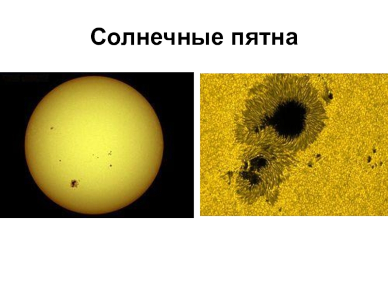 Солнечные пятна презентация