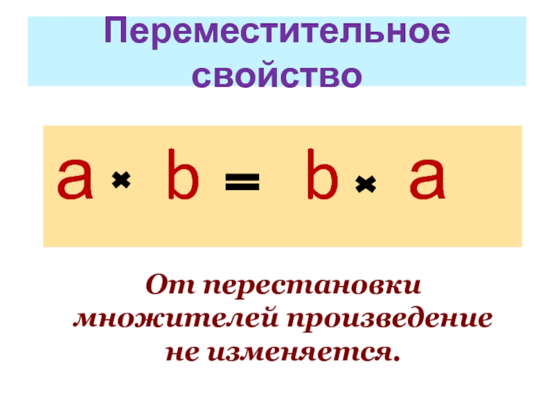Переместительное свойствоа  b   b  а  От перестановки множителей произведение не изменяется.