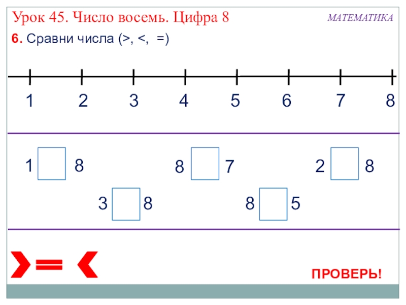 Сравнение чисел в пределах 10 презентация