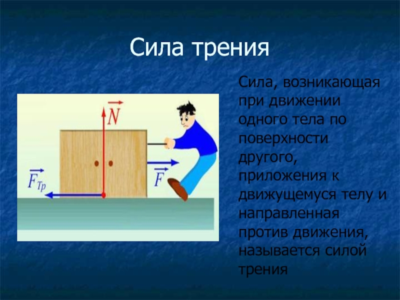 Трение в технике 7 класс физика. Сила трения. Сила трения физика. Что называется силой трения. Изображение силы трения.