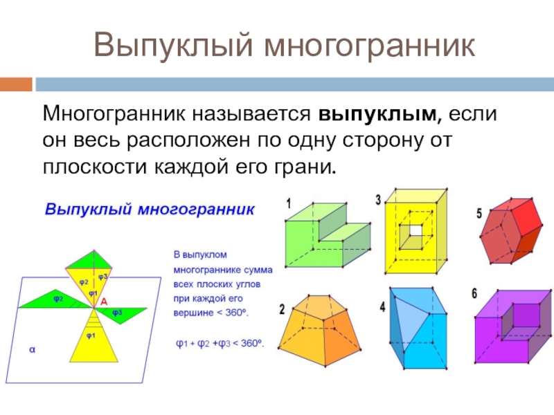 Геометрия многогранников проект