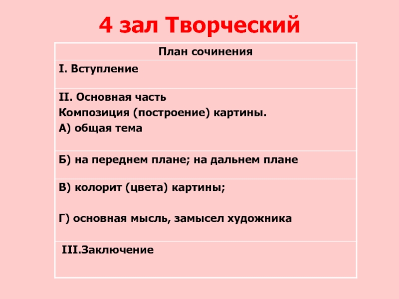 На севере диком сочинение по картине краткое