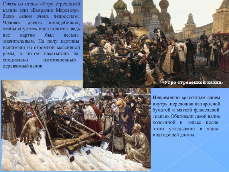Доклад: Доклад о посещении Третьяковской галерее