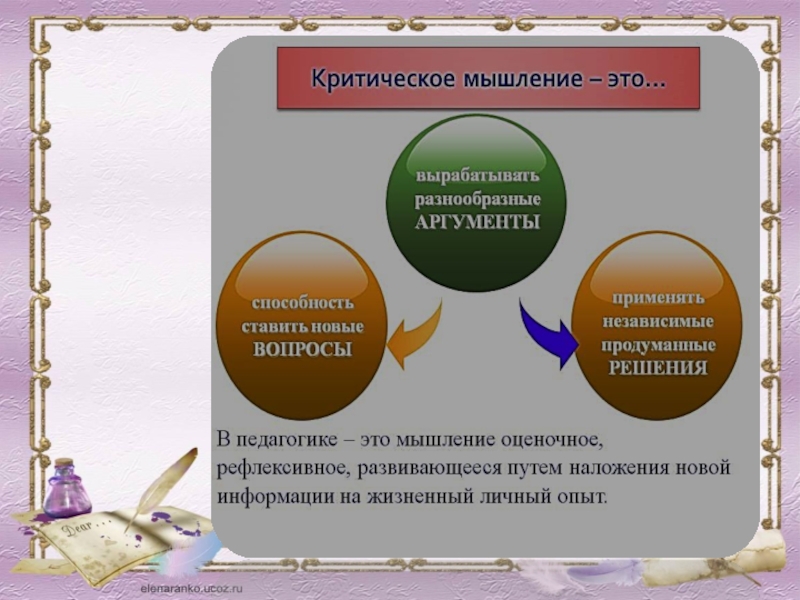 Презентация мышление по биологии