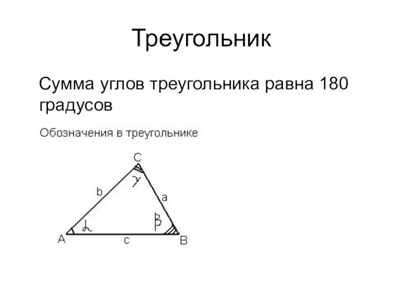 Градусы углов треугольника. Сумма углов треугольника равна 180 градусов. Сумма углов треугольника равна 180. Сумма углов треугольна равноа 180 гр. Сумма углов треугольника равна 180 градусов чертеж.