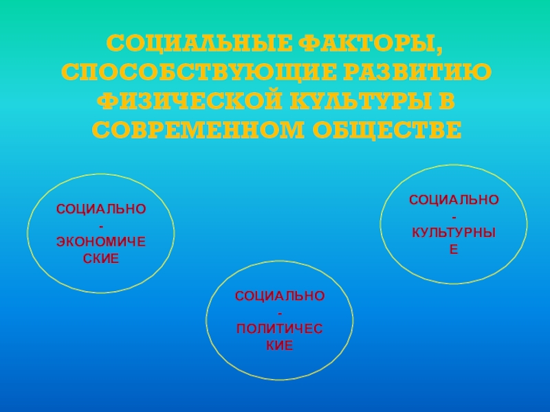 Мода как социальное и культурное явление презентация