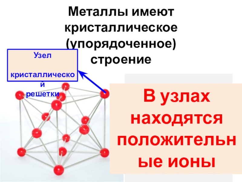 В узлах кристаллической решетки находятся. Узлы кристаллической решетки. Упорядоченное строение. Кристаллическая решетка металлов ток. Микрообъемы металла имеющие кристаллическую решетку.