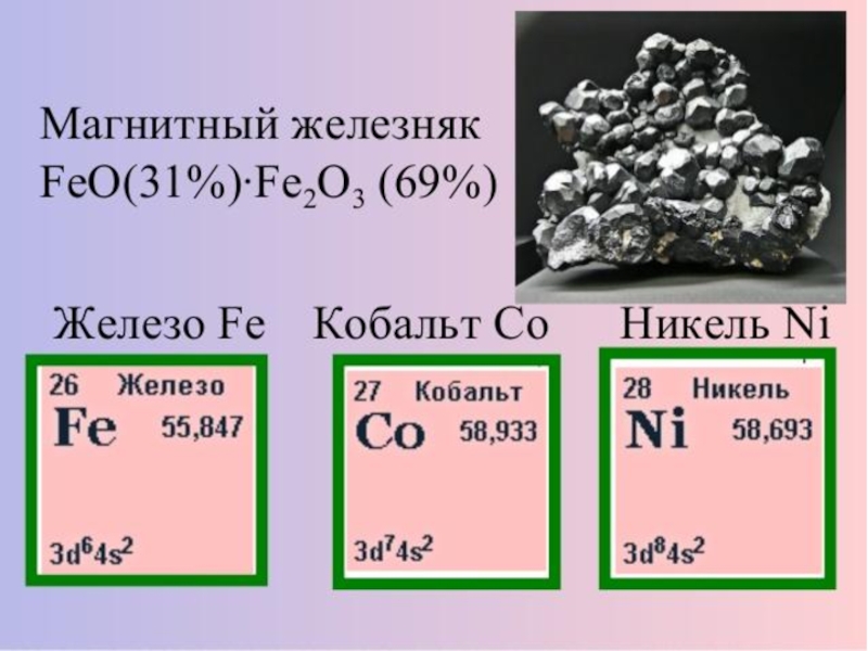 Магнетит проект гомель