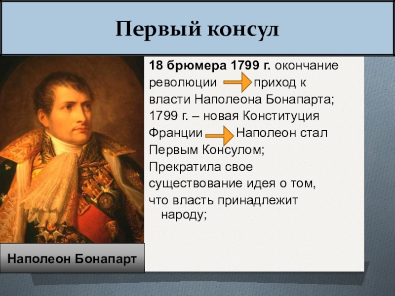 История 9 класс краткое содержание. Наполеон Бонапарт 1799. Наполеон Бонапарт переворот 18 брюмера. Наполеон Бонапарт 9 ноября 1799. Таблица Наполеон Бонапарт 1799.