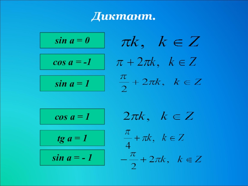 Sin 0 1. Син 0. Sin 0 равен.
