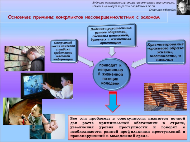 Проект будущее без правонарушений