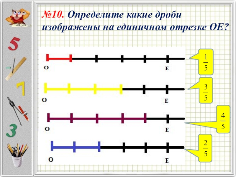 №10. Определите какие дроби изображены на единичном отрезке ОЕ?