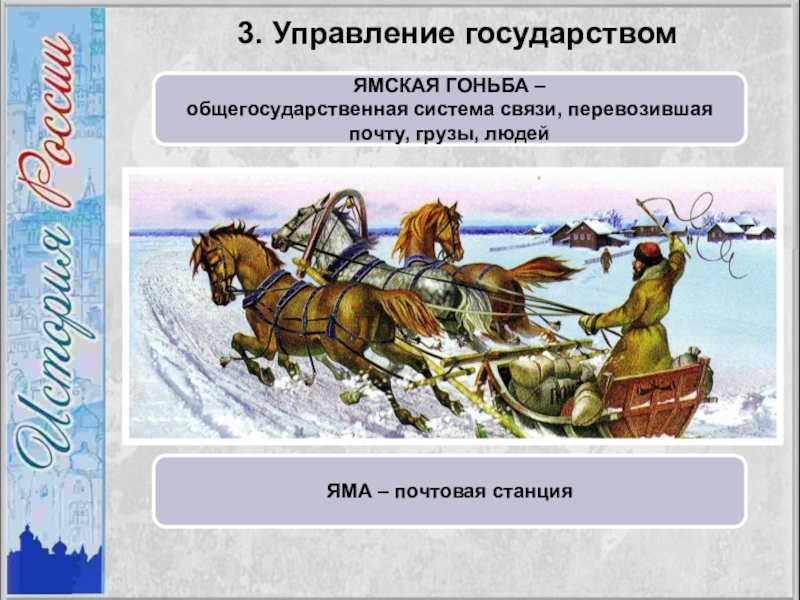 Российское государство на пороге нового времени презентация